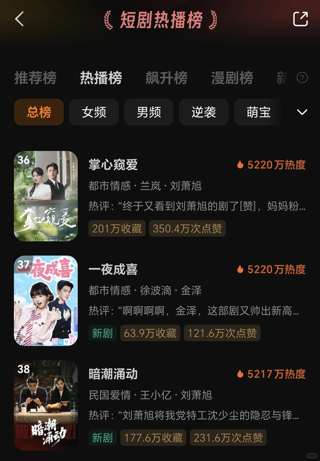 从暗潮涌动来看热度是演员扛还是剧本制作方-夜雨聆风