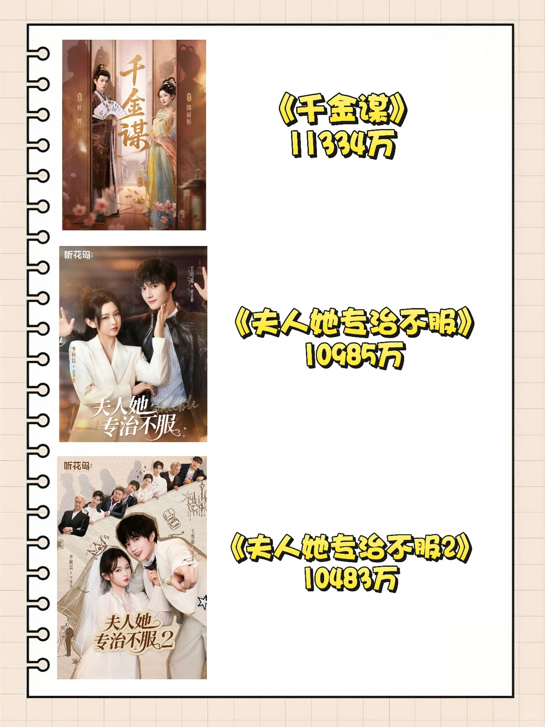 2025高热度值短剧盘点