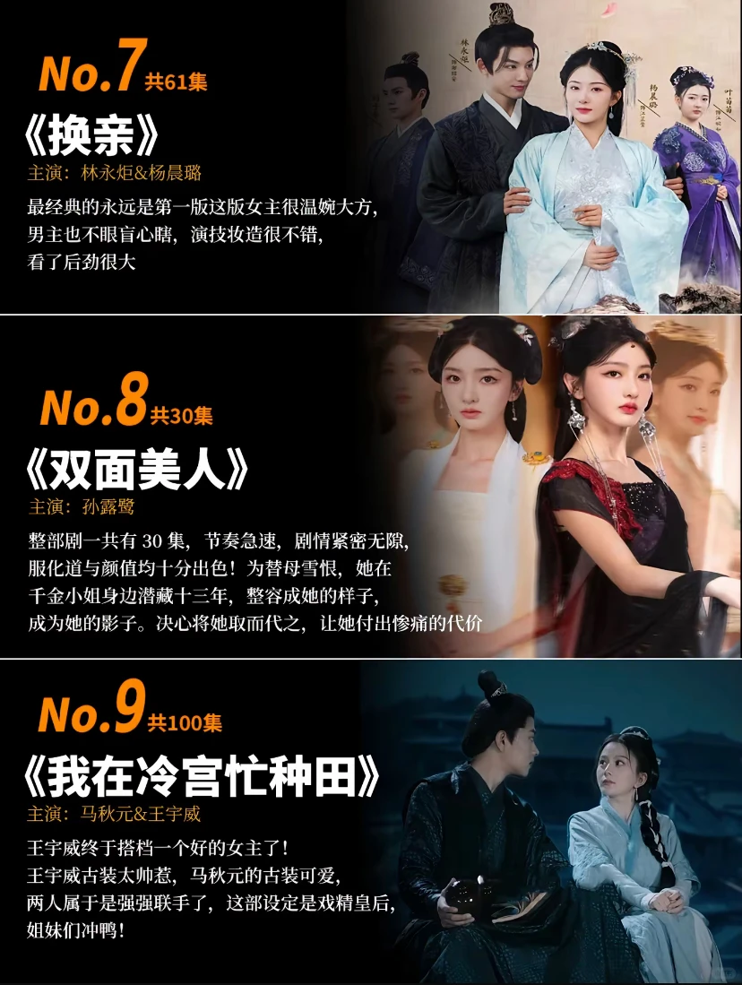 票选12部高质量古装短剧‼️