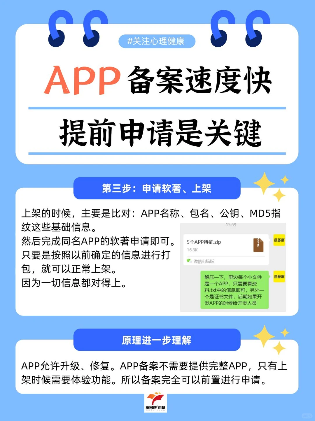 APP备案速度快，提前申请是关键
