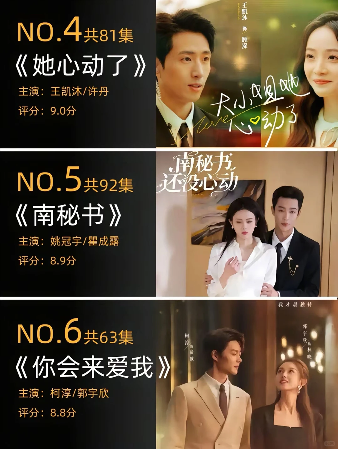 2025年要1月最火短剧排名前十