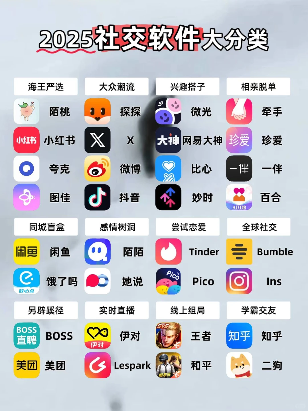 #软件分享#合集#实用APP#社交软件