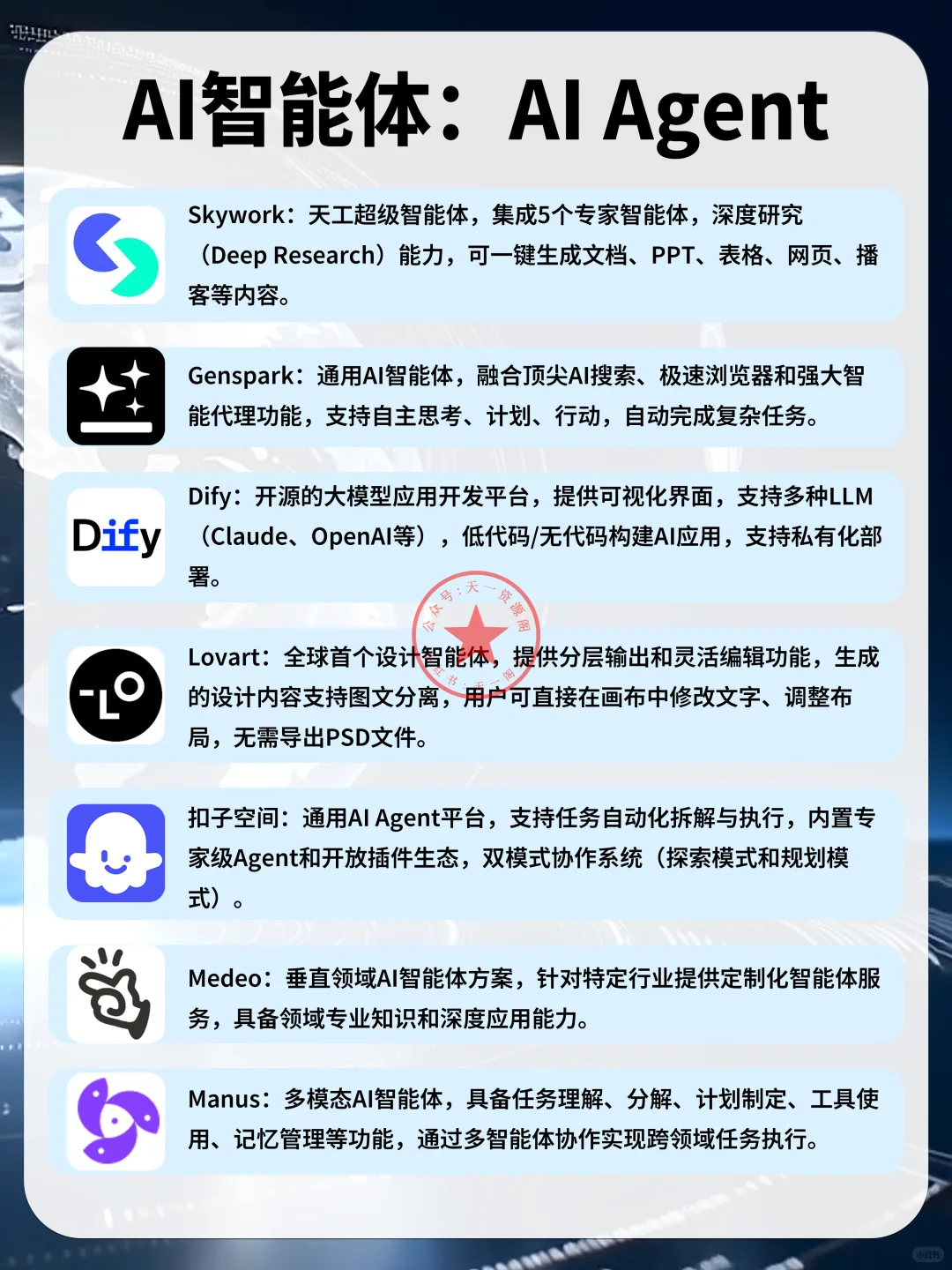 AI工具大合集,你可以不用但不能不知道!