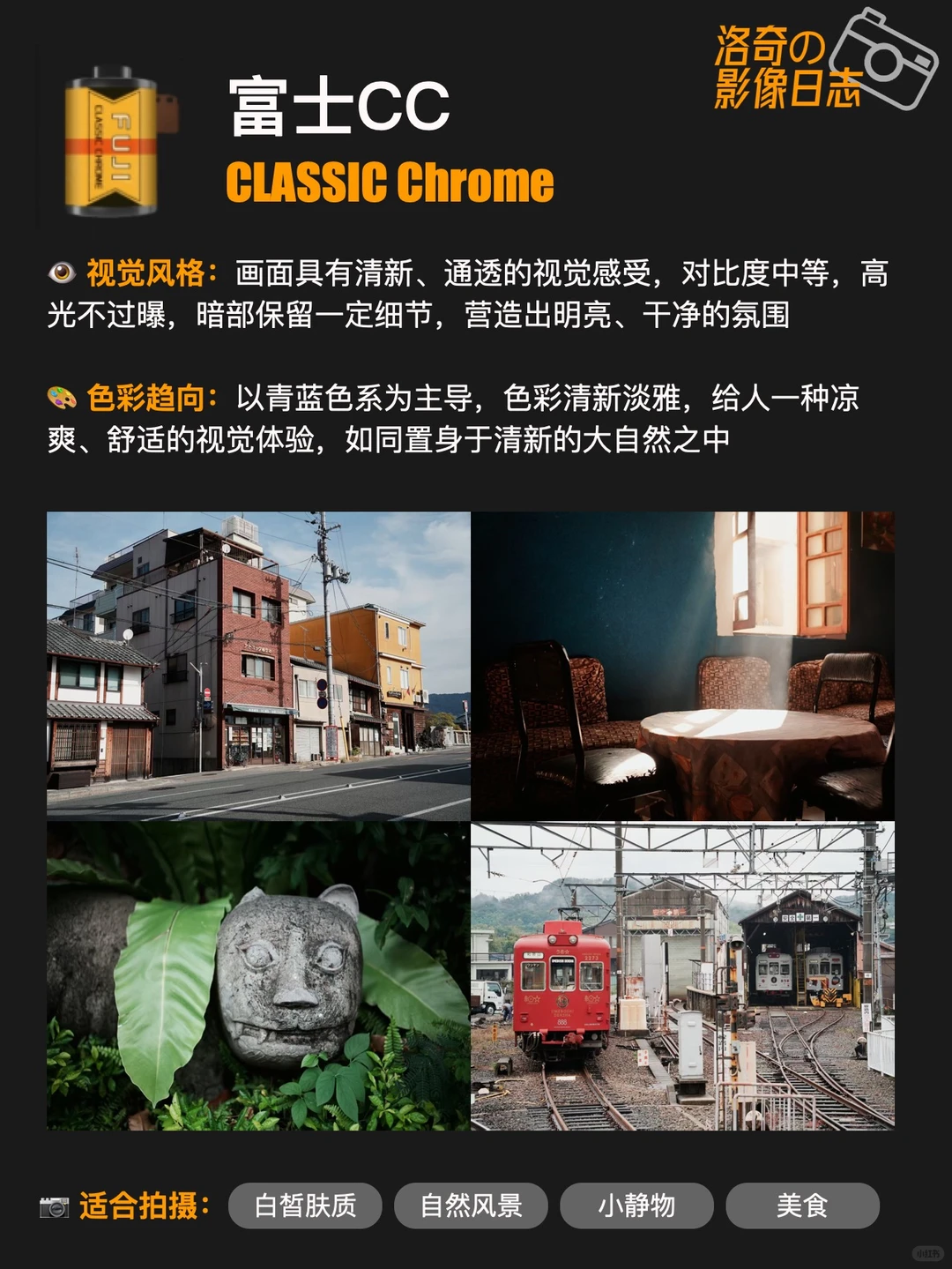 富士滤镜放开了❗️手机也能直出胶片感✅