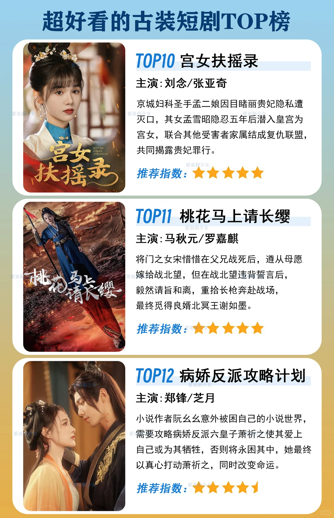 超好看的古装短剧排行榜推荐，你最爱哪一部