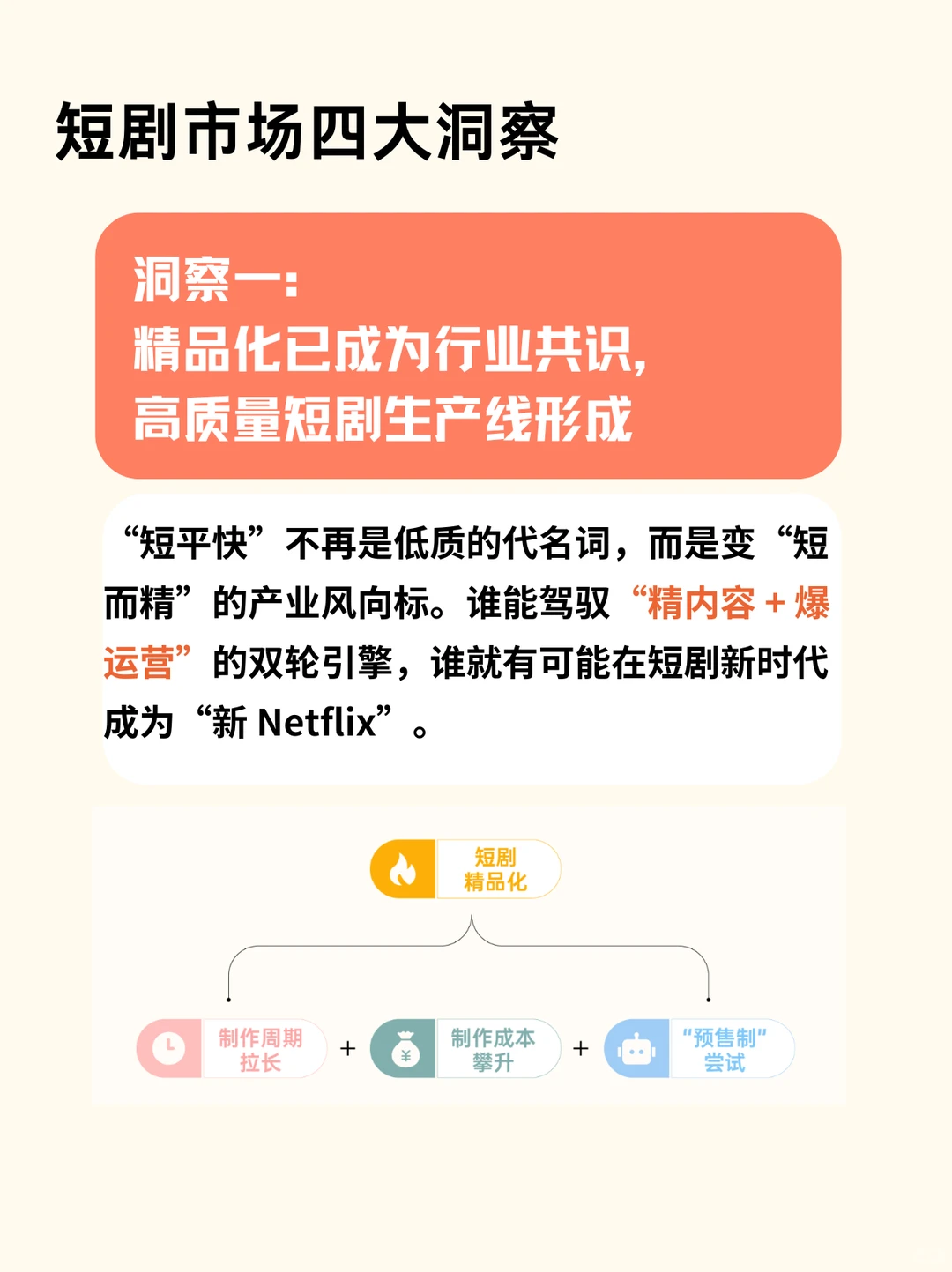 每天学习一篇行业报告-短剧行业