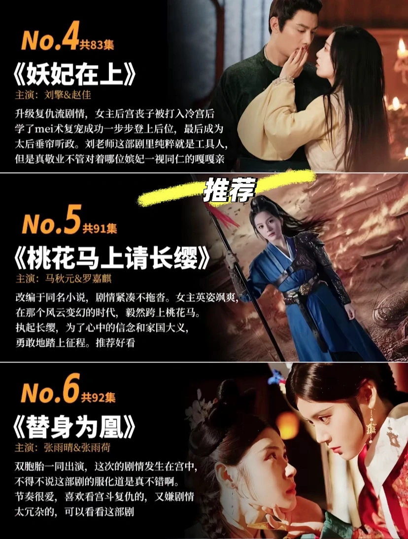 票选12部高质量古装短剧‼️