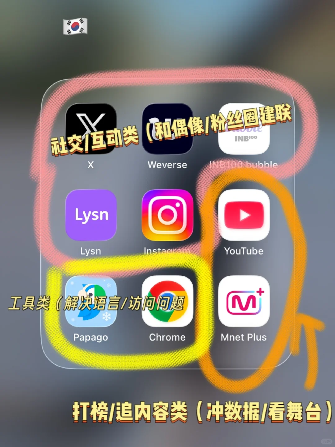 大数据推给刚入韩娱不知道下什么软件的宝宝