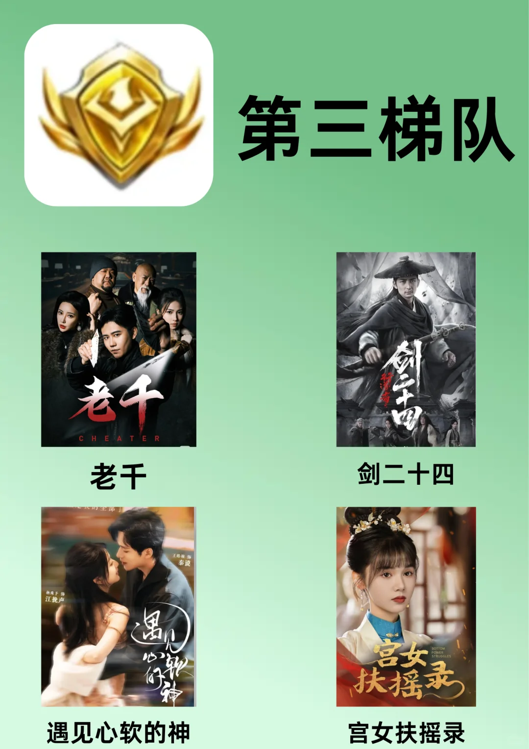 2025年短剧排行榜🔥🔥🔥