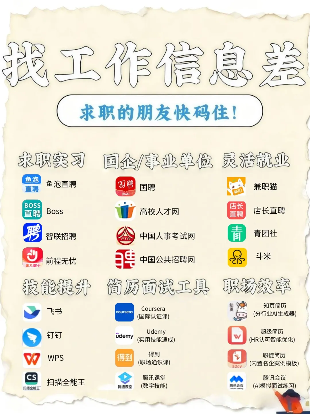 还在死磕一个APP?聪明人早就多平台出击了