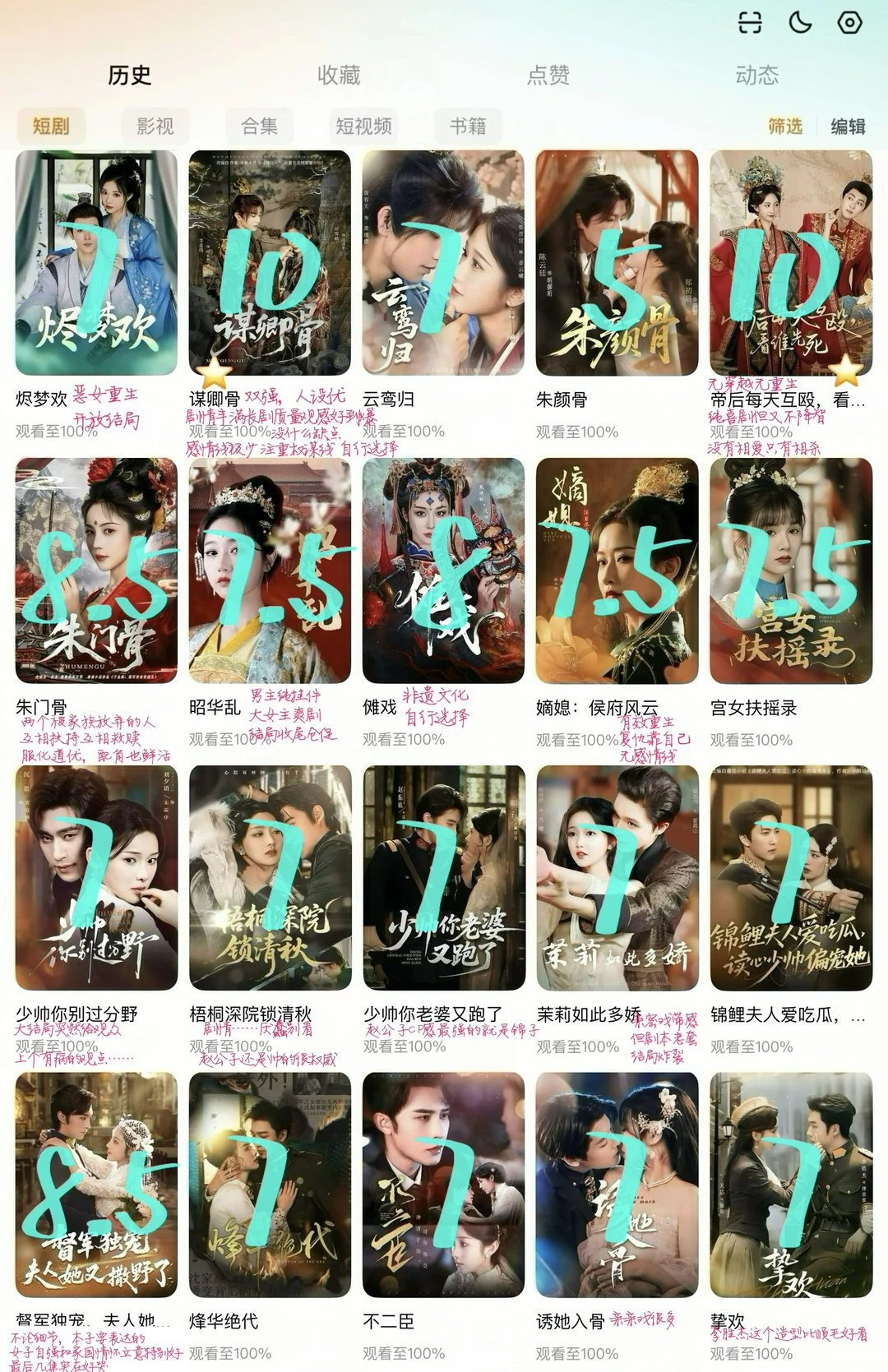 100部古装短剧评分