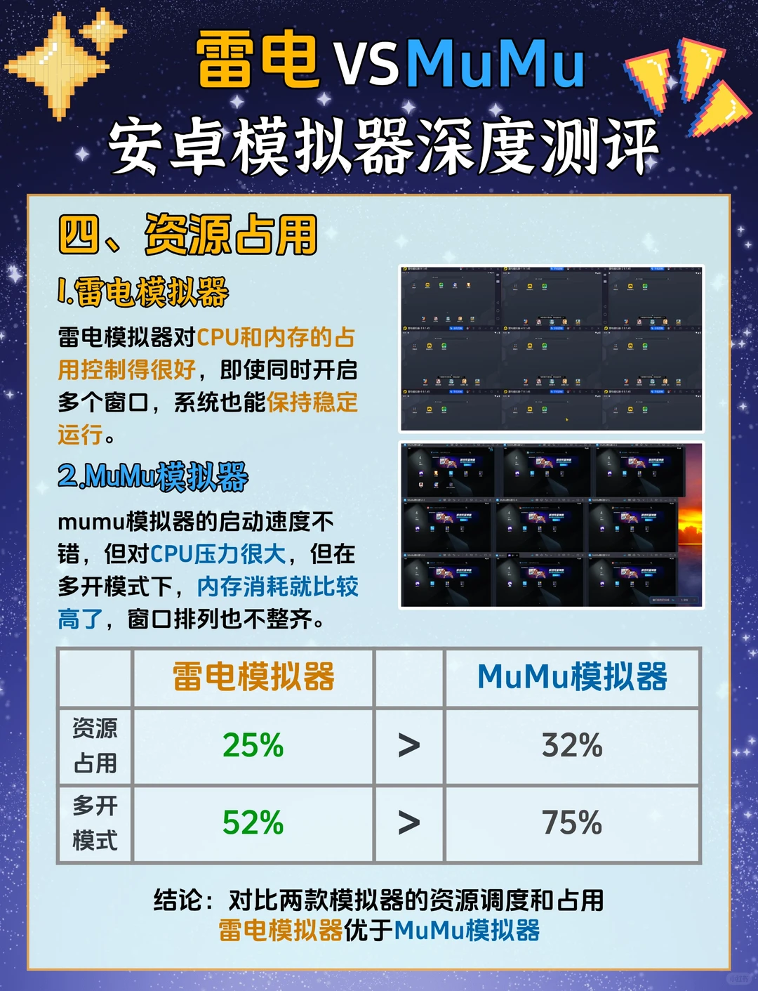 雷电mumu深度对比,哪款安卓模拟器最好用?