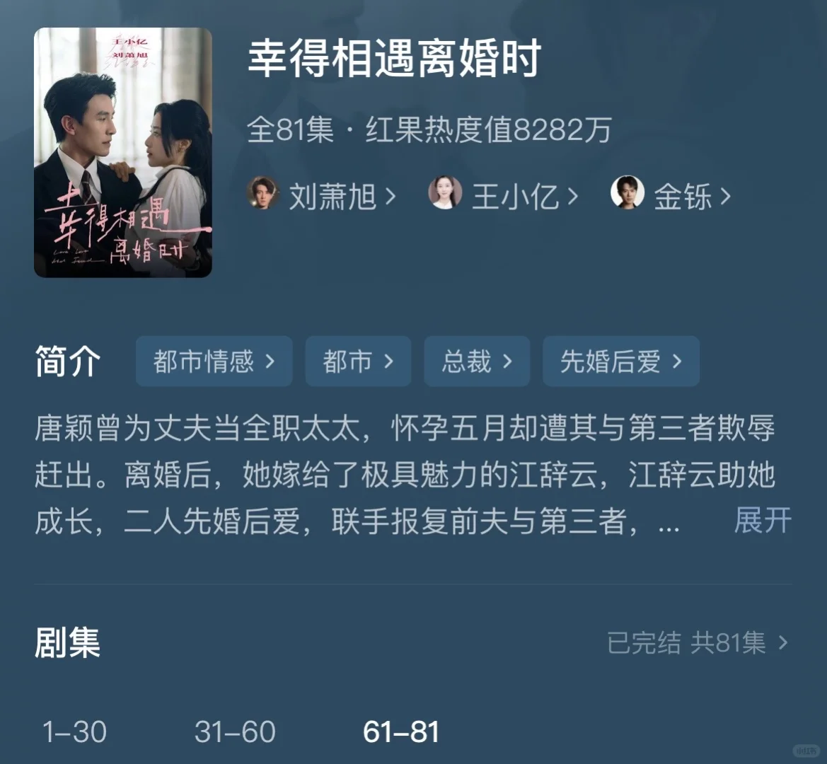 短剧党狂喜!高口碑短剧清单,超好看❗️