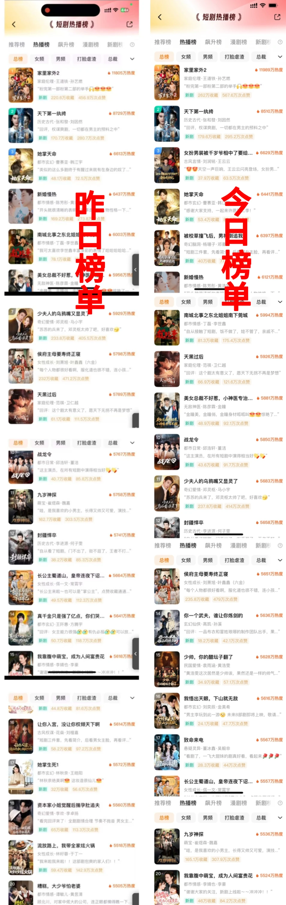 🍎你还是太权威了,谁懂果子热播有多顶!