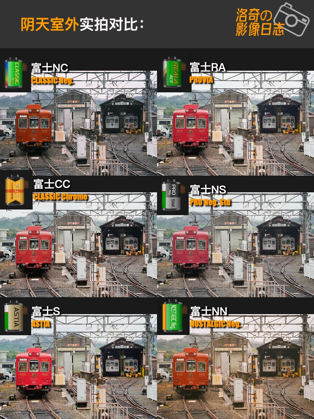 富士滤镜放开了❗️手机也能直出胶片感✅