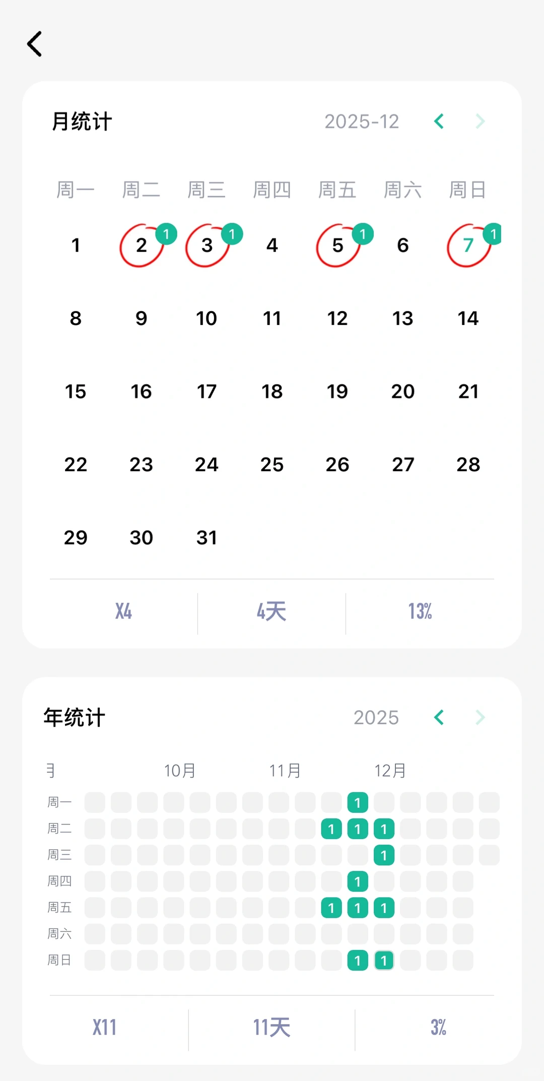 Day13 告别拖延APP分享