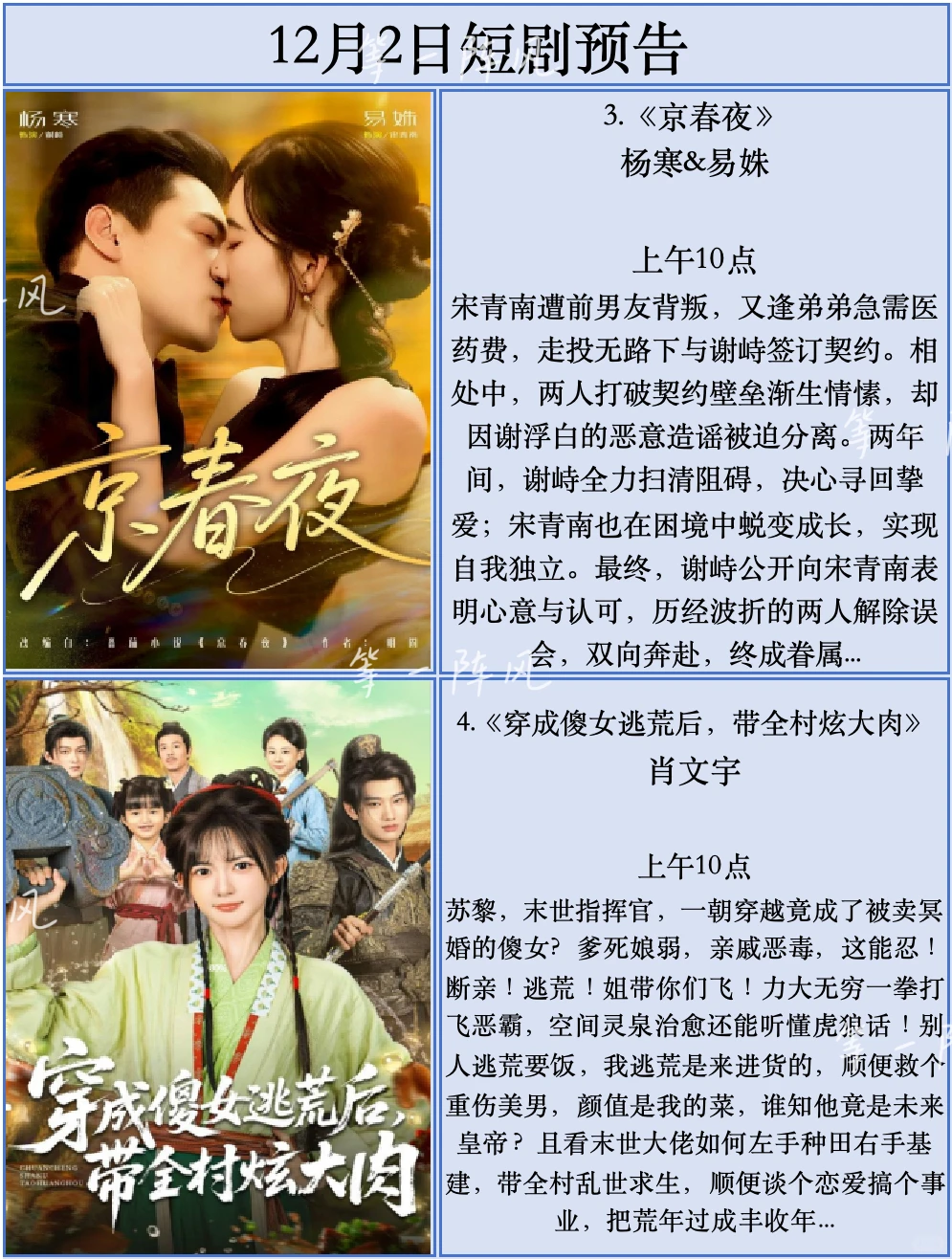 12月2日短剧预告