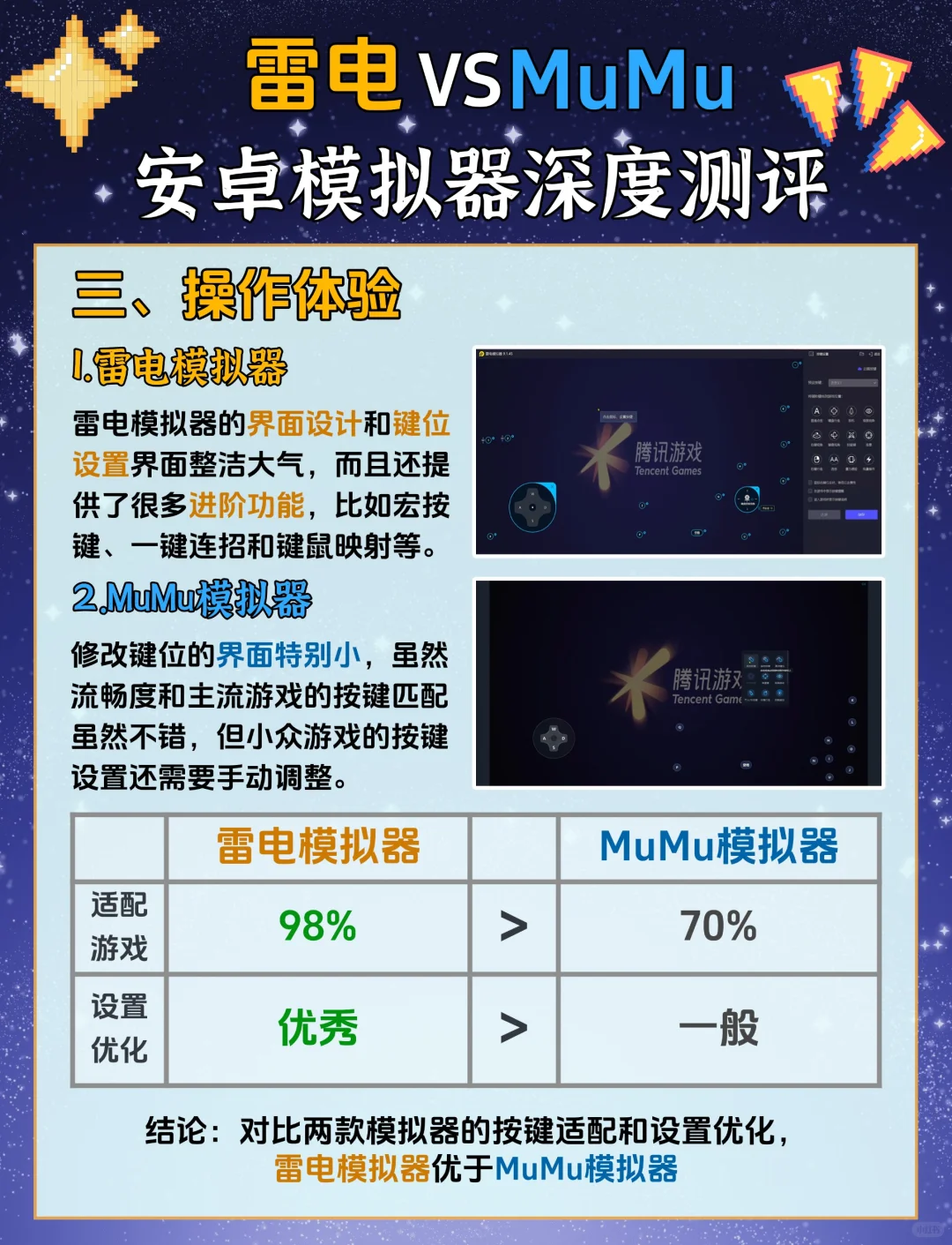 雷电mumu深度对比,哪款安卓模拟器最好用?