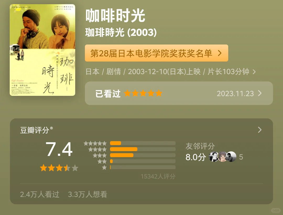 2025年12月8日，我想要推荐的十部电影。