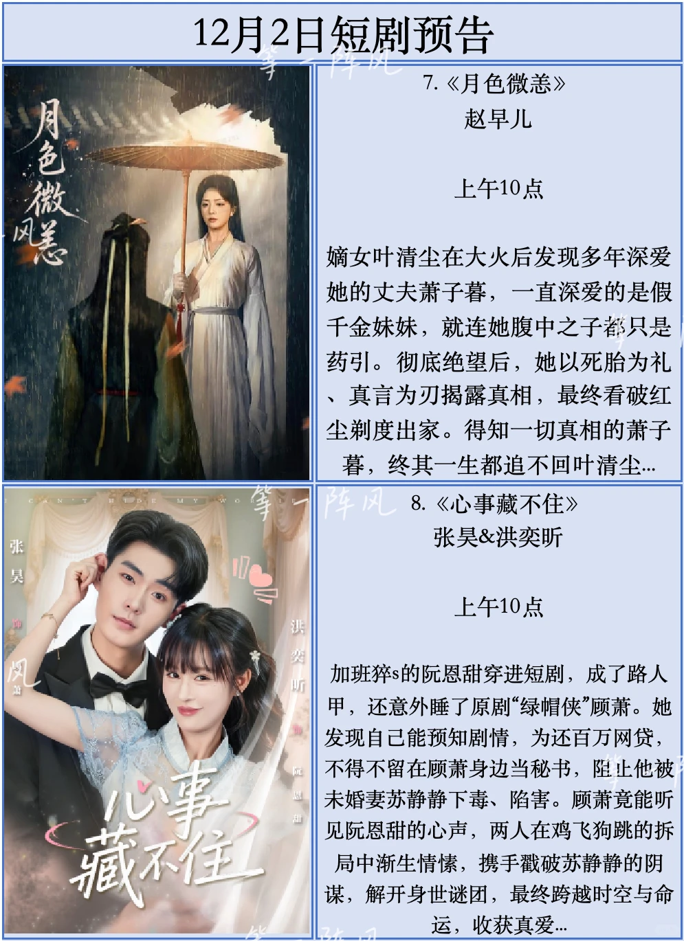 12月2日短剧预告