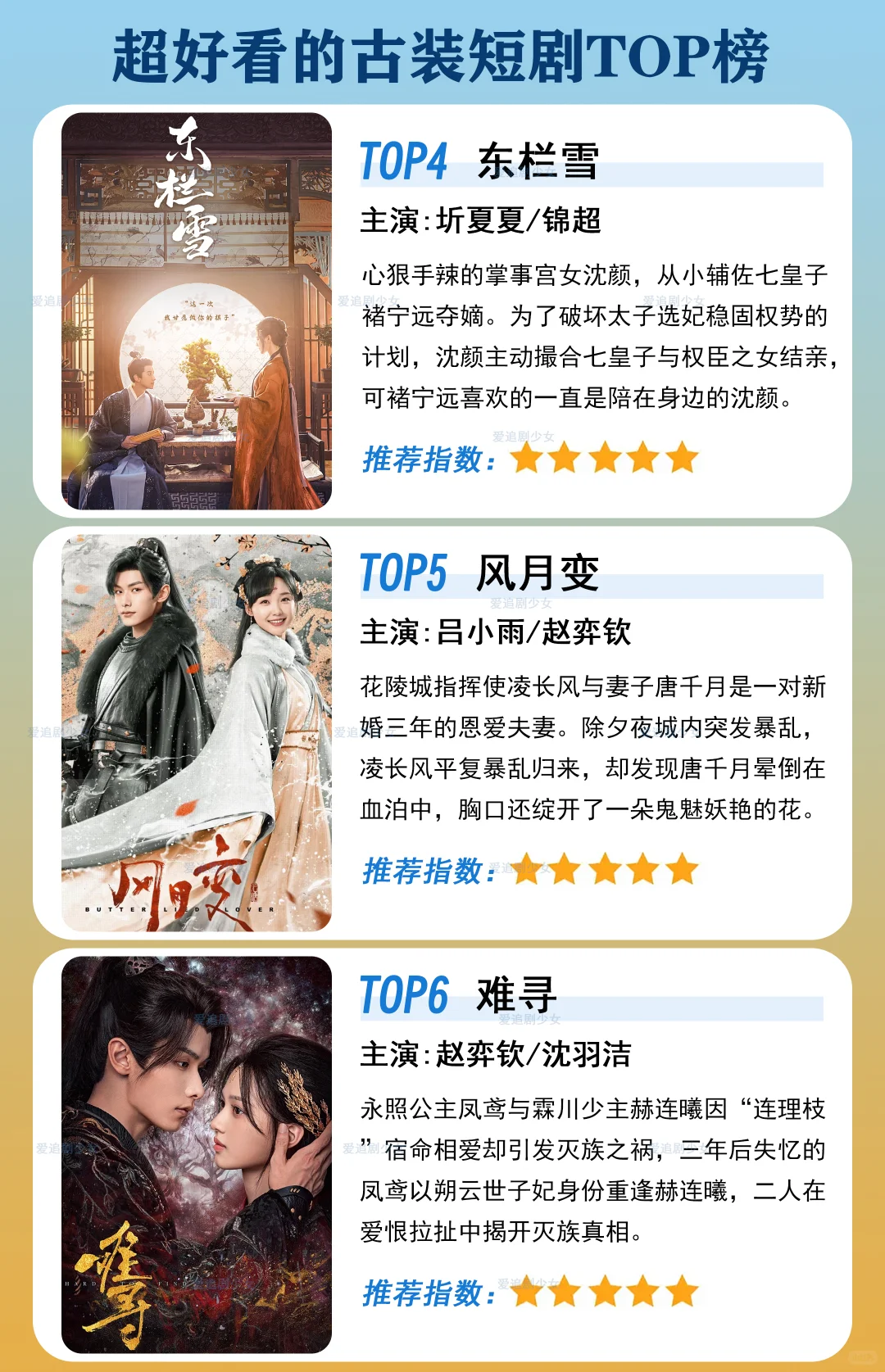 超好看的古装短剧排行榜推荐，你最爱哪一部