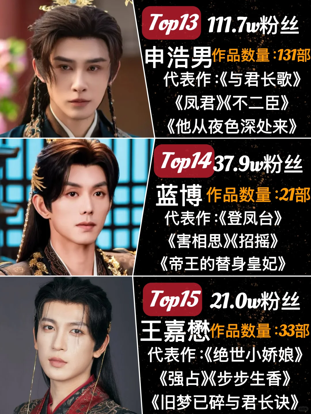 短剧古装男主，你喜欢哪一位?