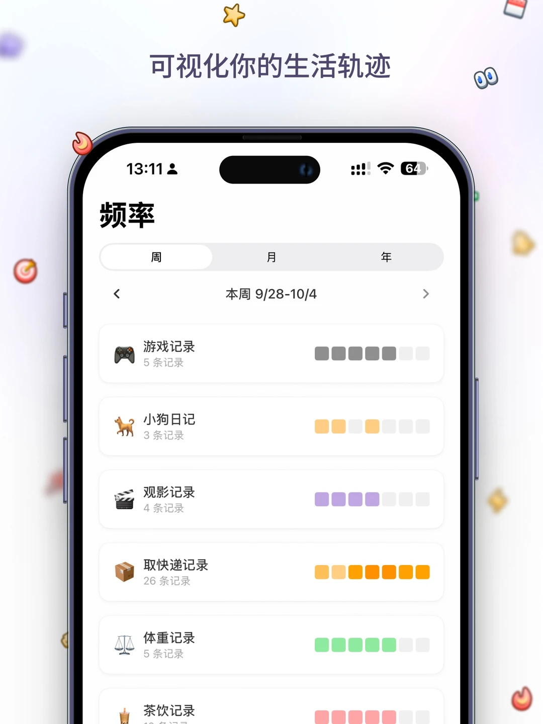 都说频繁记录能改命，于是我做了一个App