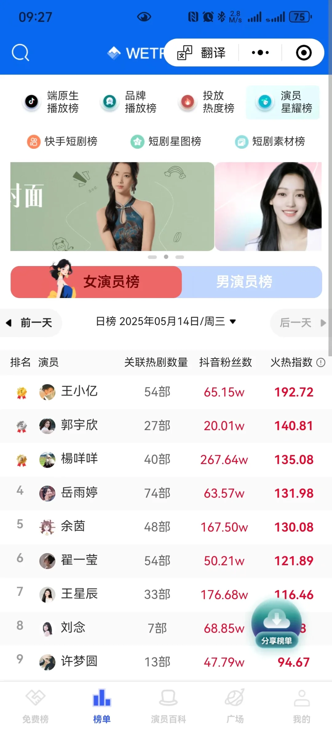 2025年5月份王小亿排行（时常更新）