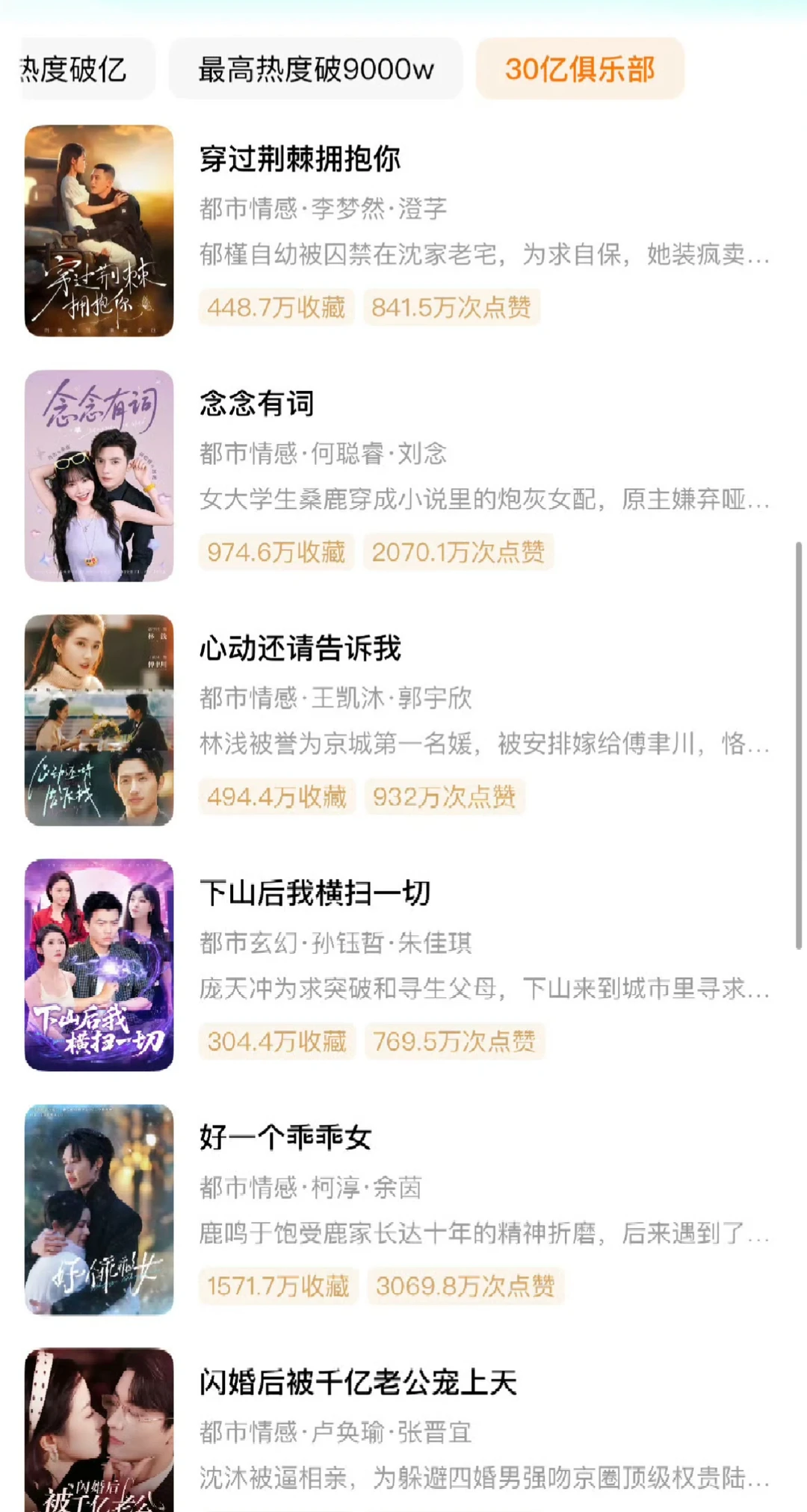 red果30亿俱乐部，看看👀都有谁！