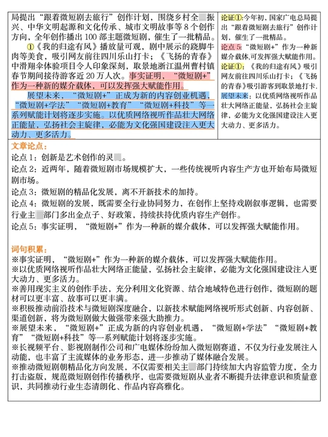 💥人民日报热点时评：微短剧精品化发展