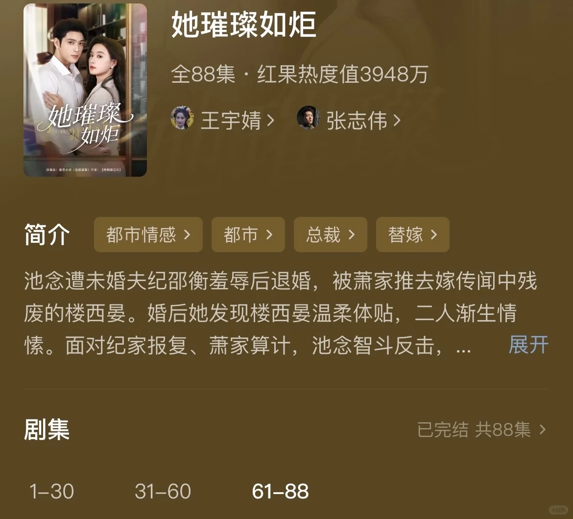 短剧党狂喜!高口碑短剧清单,超好看❗️