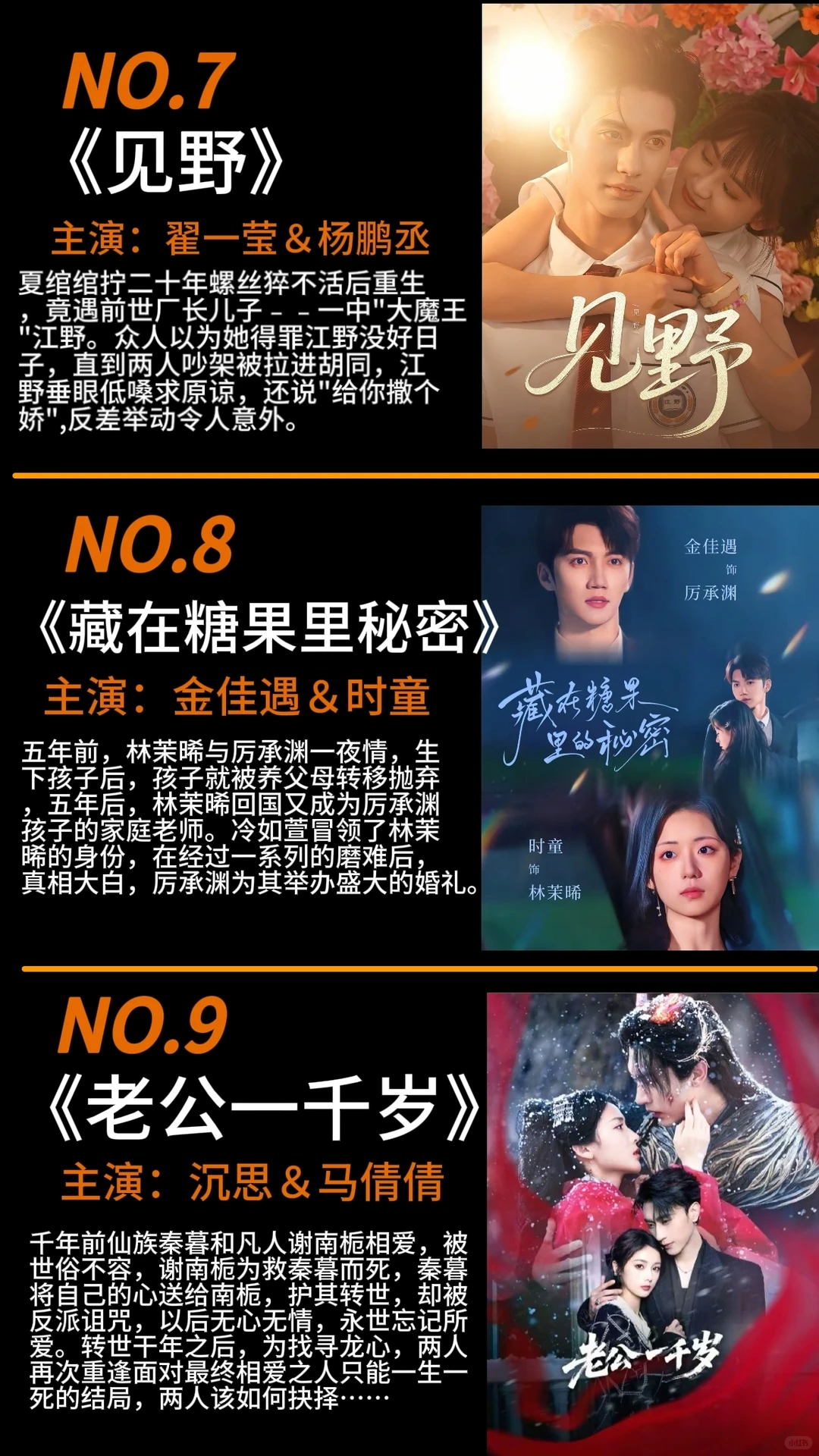 近期高质量热播短剧推荐🔥🔥🔥