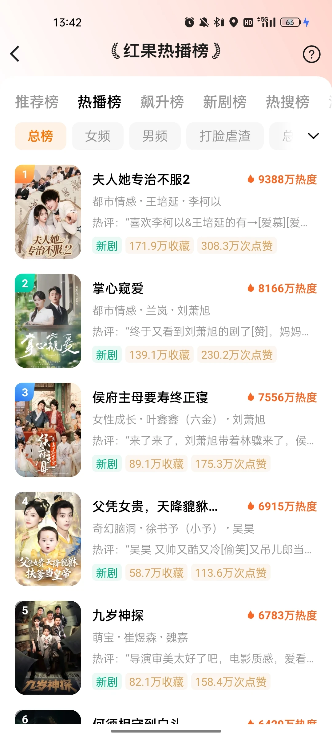 红果热播榜前十