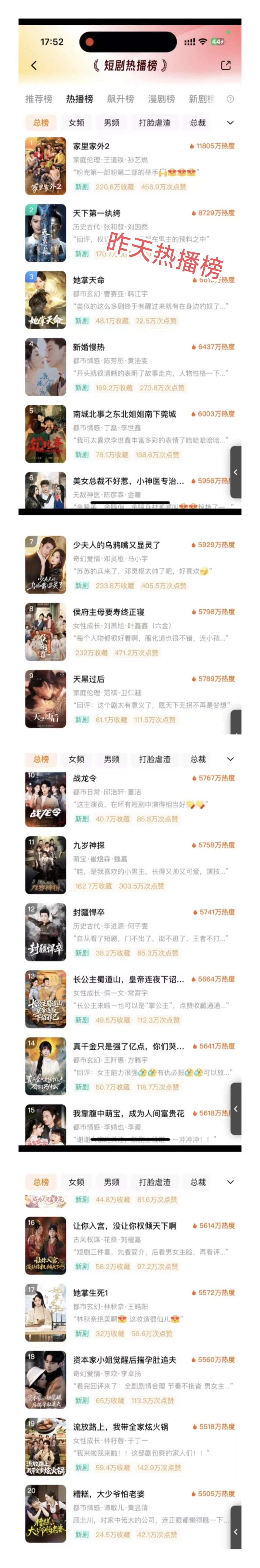 每当诡秘要我推剧我就把这个榜单甩给她❗