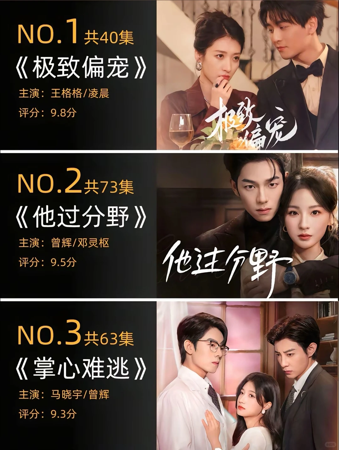 2025年要1月最火短剧排名前十