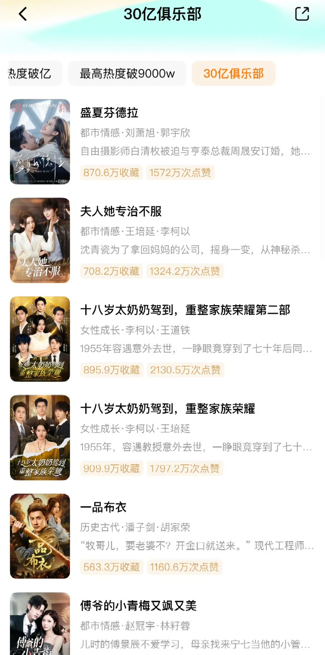 red果30亿俱乐部，看看👀都有谁！