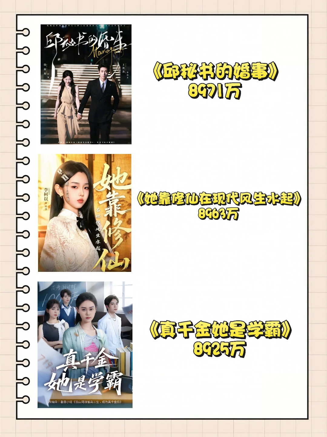 2025高热度值短剧盘点