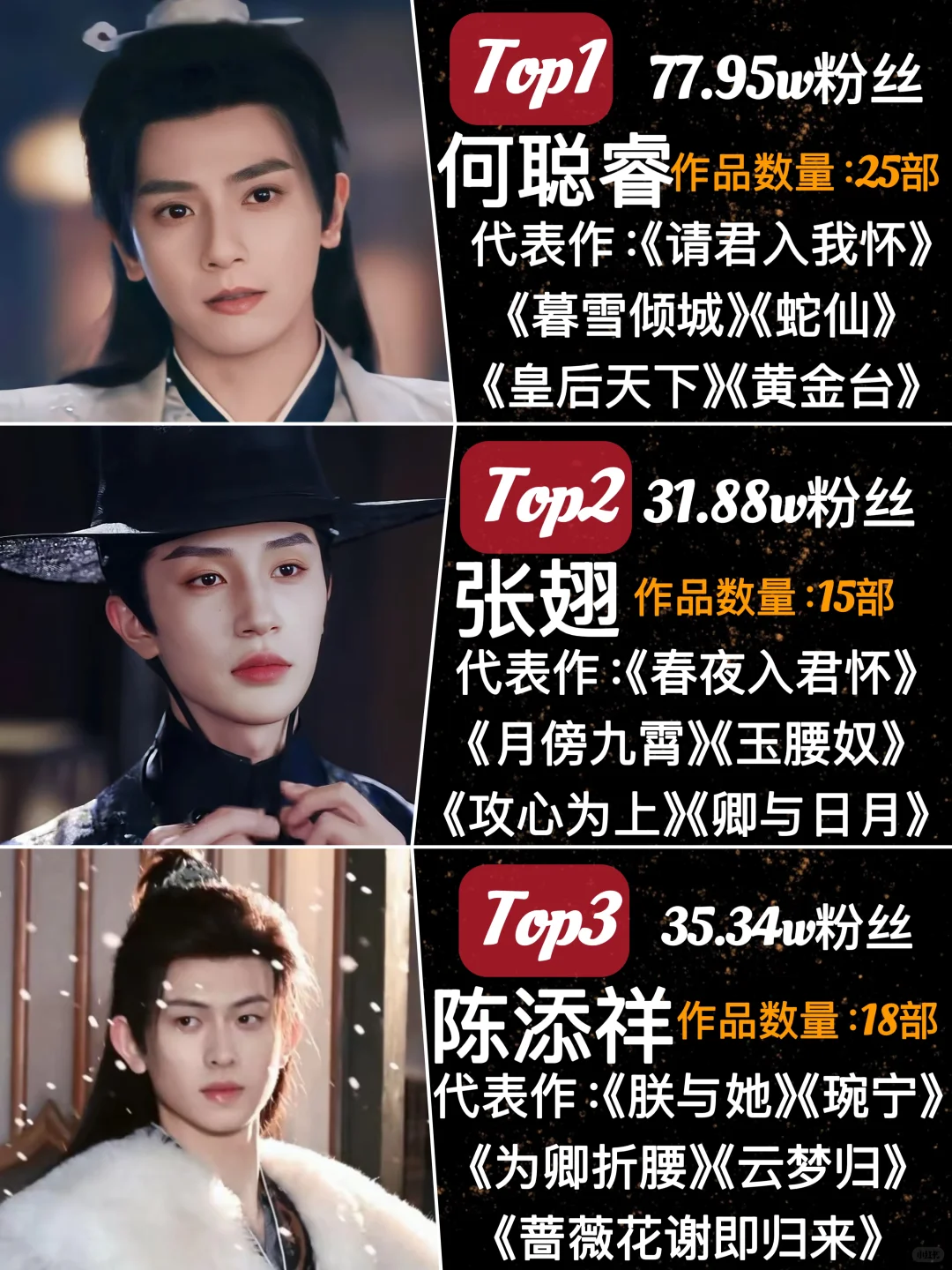 短剧古装男主，你喜欢哪一位?