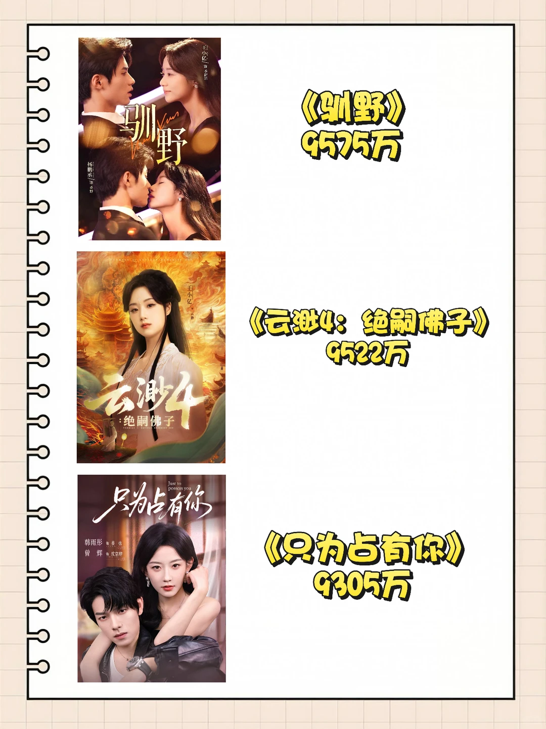 2025高热度值短剧盘点