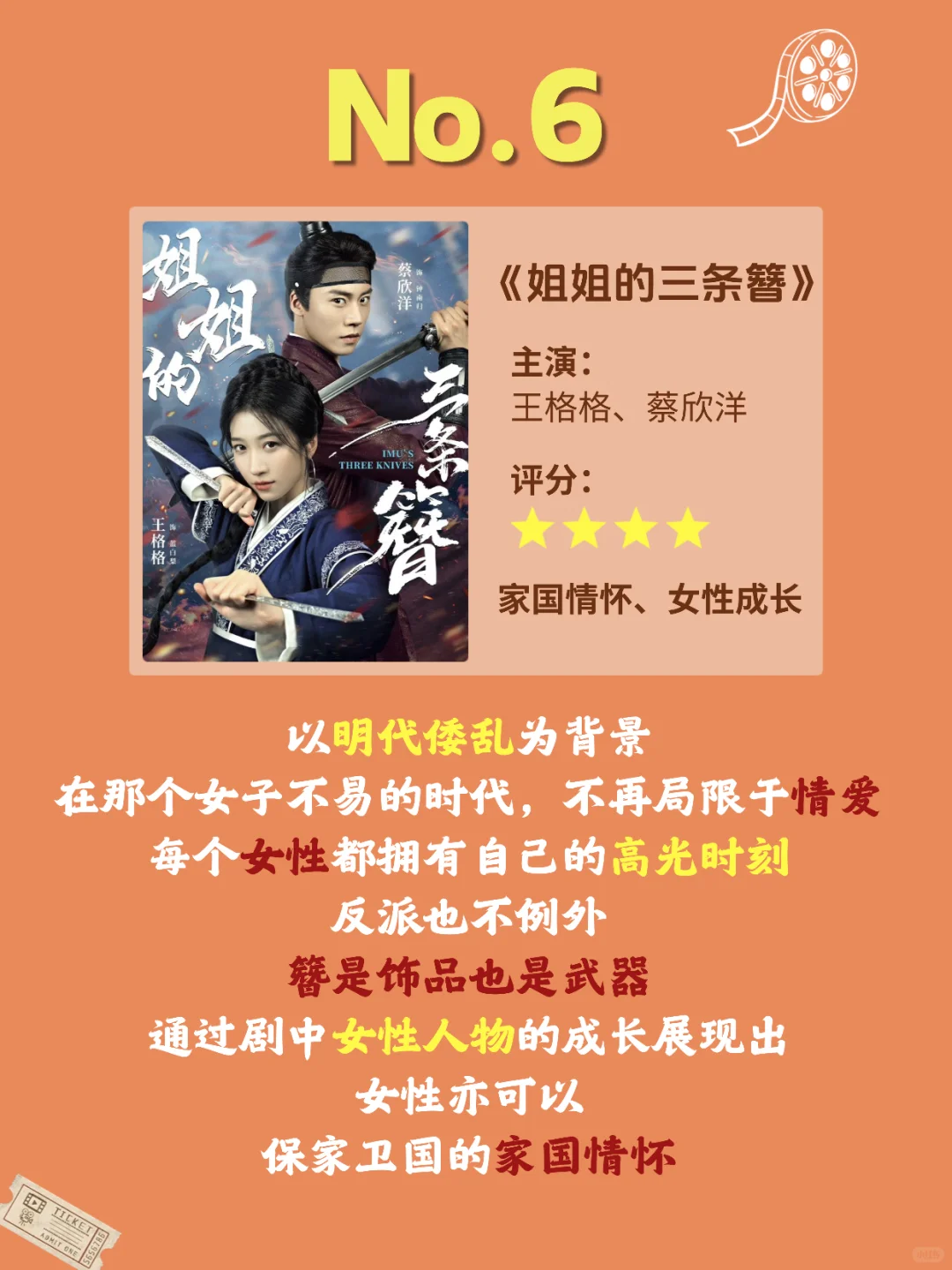 🔥10月高质量短剧清单，你看过哪部？