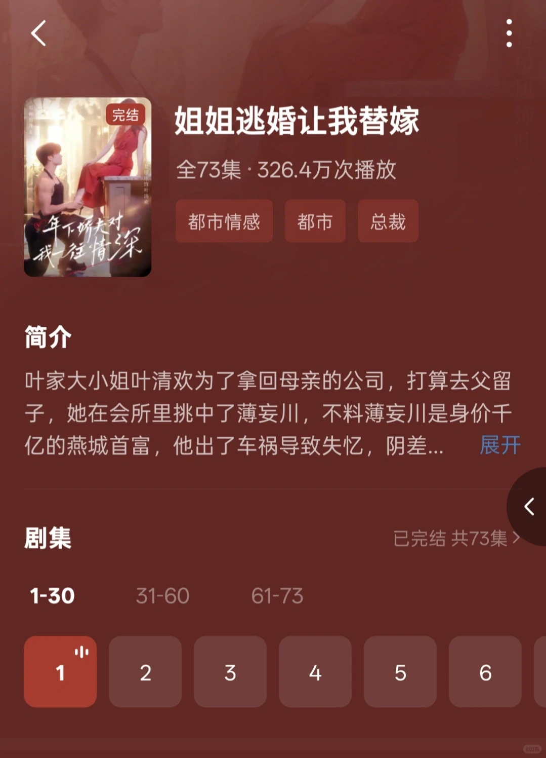 一些超级好看的短剧分享