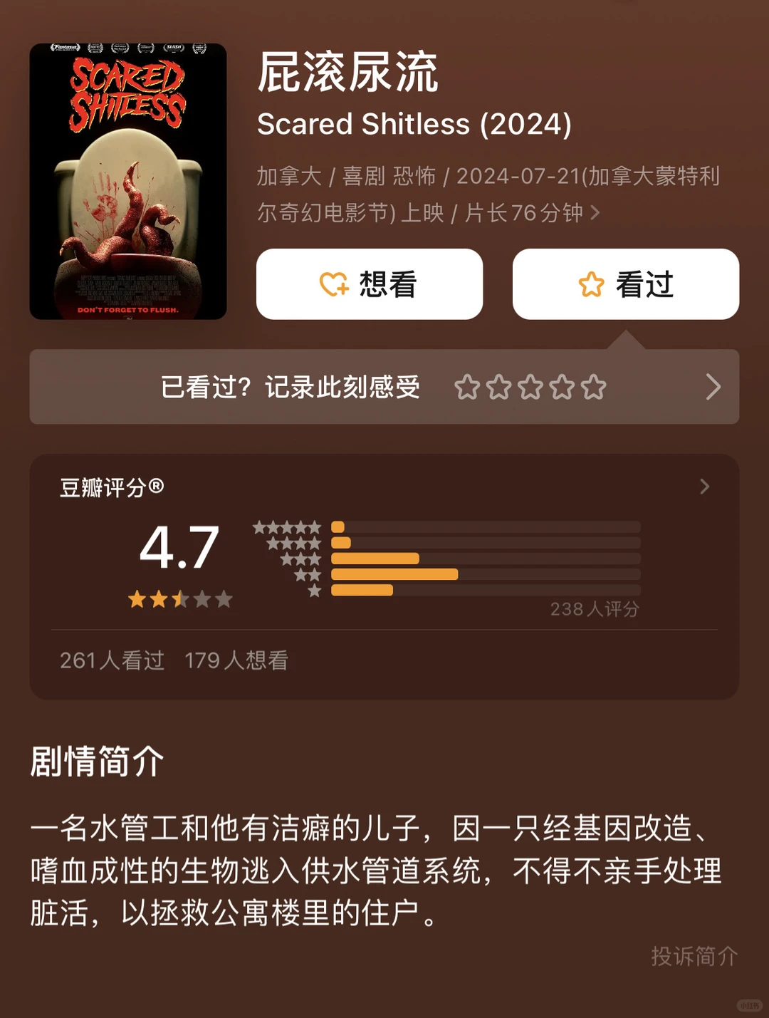 本周恐怖片———屁滚尿流