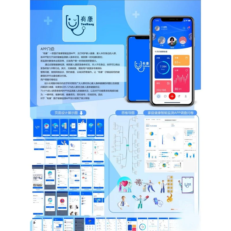 ✨曾经我为APP展板设计愁秃头,直到用了这款PSD模板,一切都改变了