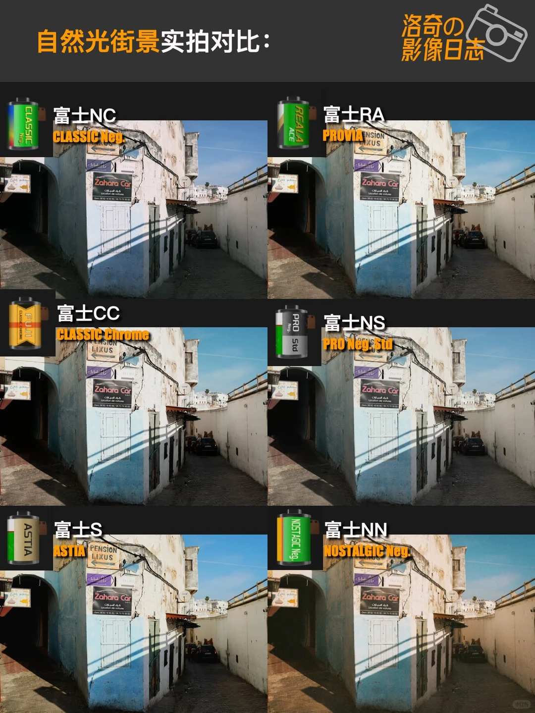 富士滤镜放开了❗️手机也能直出胶片感✅