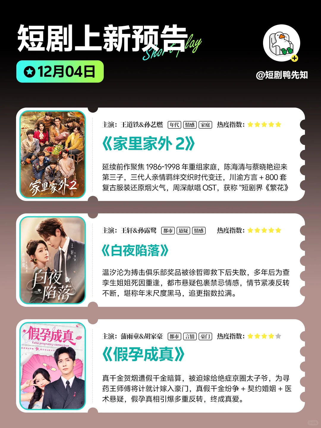 12月4日短剧预告 🌟 好剧上新追不停!