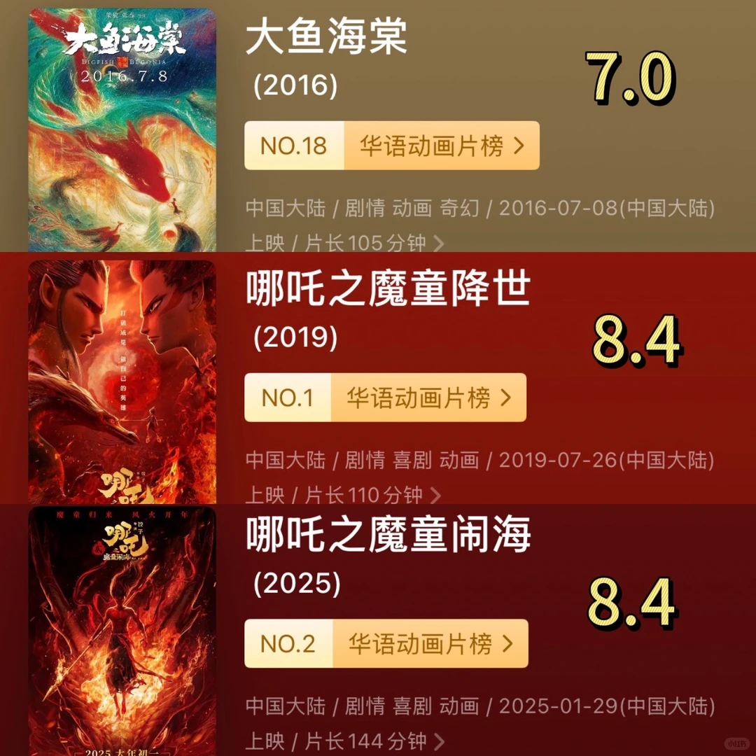 我真的太爱动漫电影了！！！