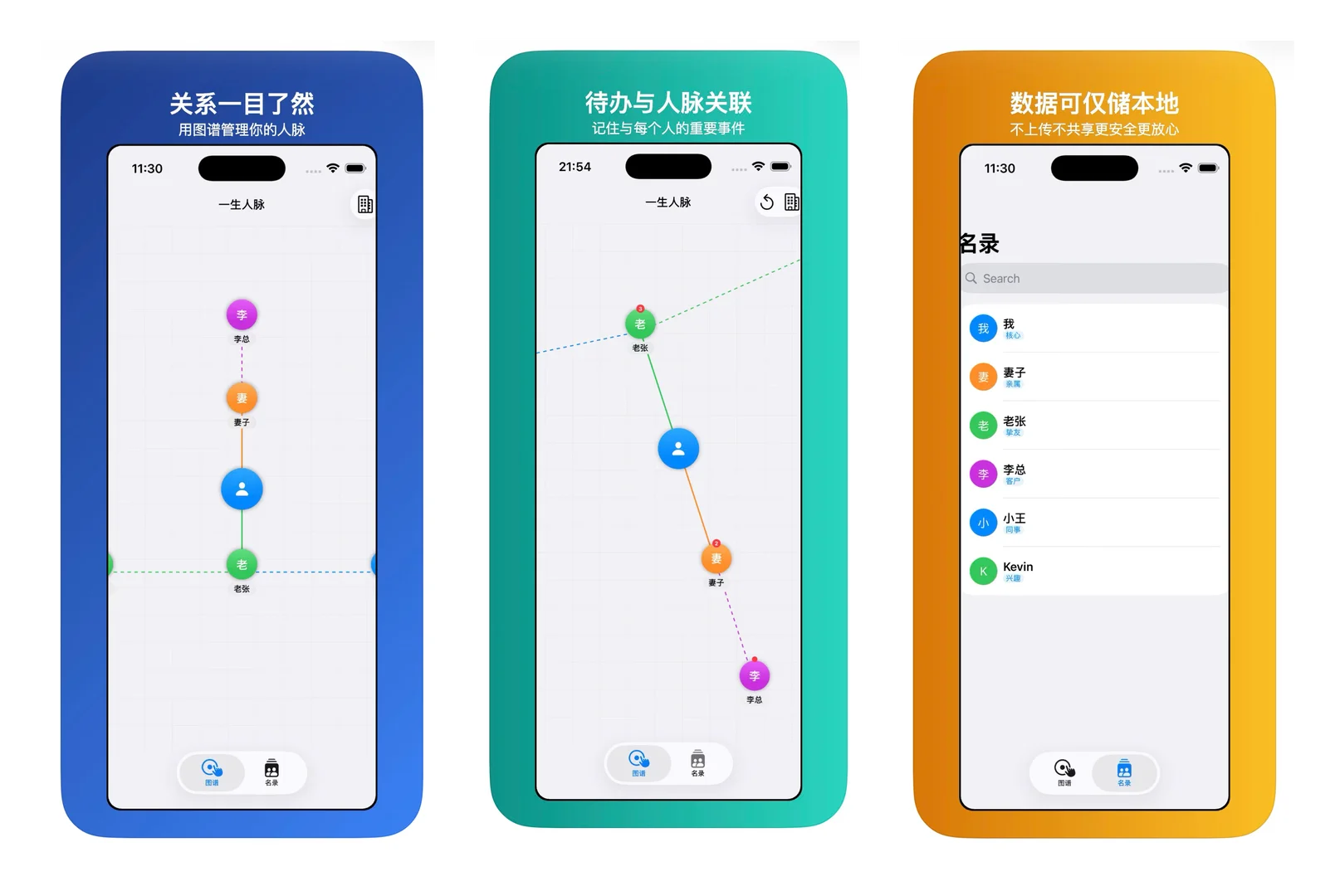 一生人脉——限免至9号