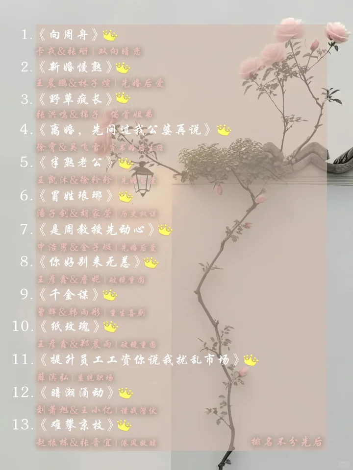 短剧推荐|11月短剧心头好,我觉得好看的