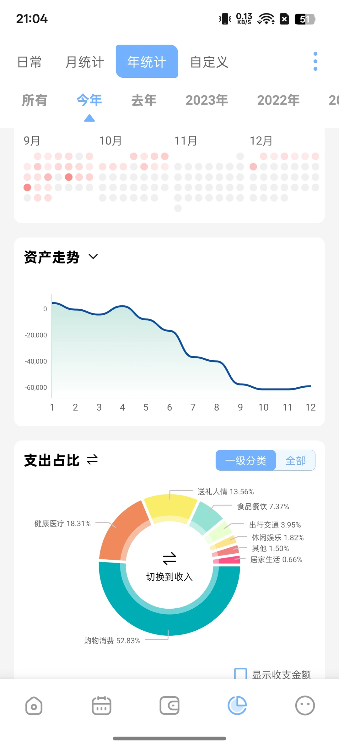 终于找到功能超全又好看的记账软件啦！