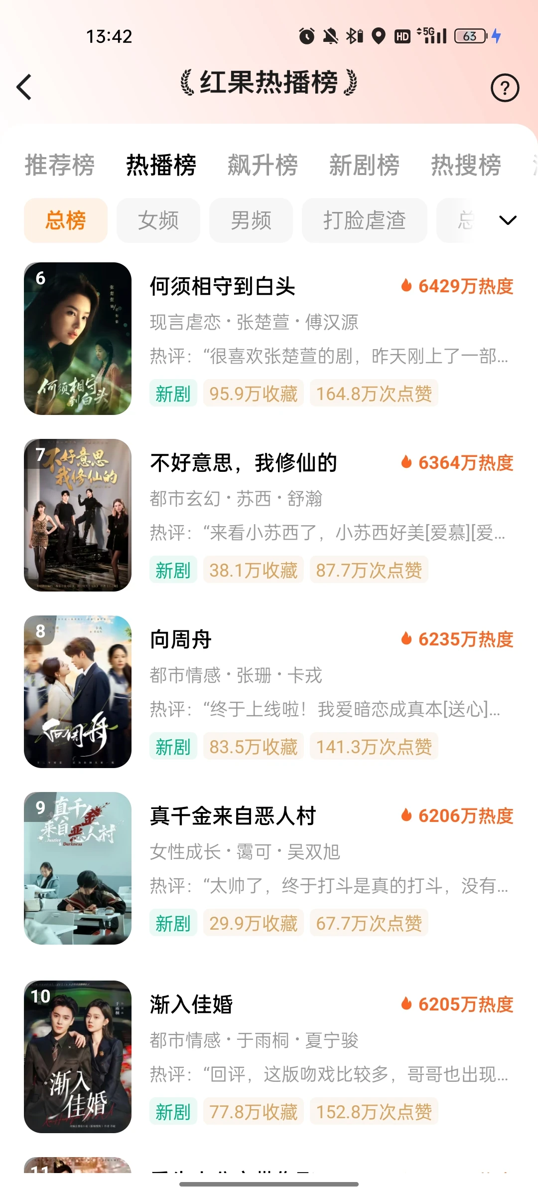 红果热播榜前十